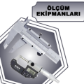 ÖLÇÜM EKİPMANLARI