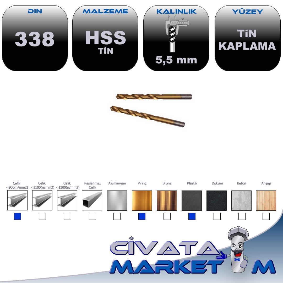 TİTANYUM KAPLI –TİN MATKAP UCU 5.5 mm