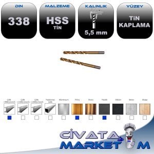 TİTANYUM KAPLI –TİN MATKAP UCU 5.5 mm