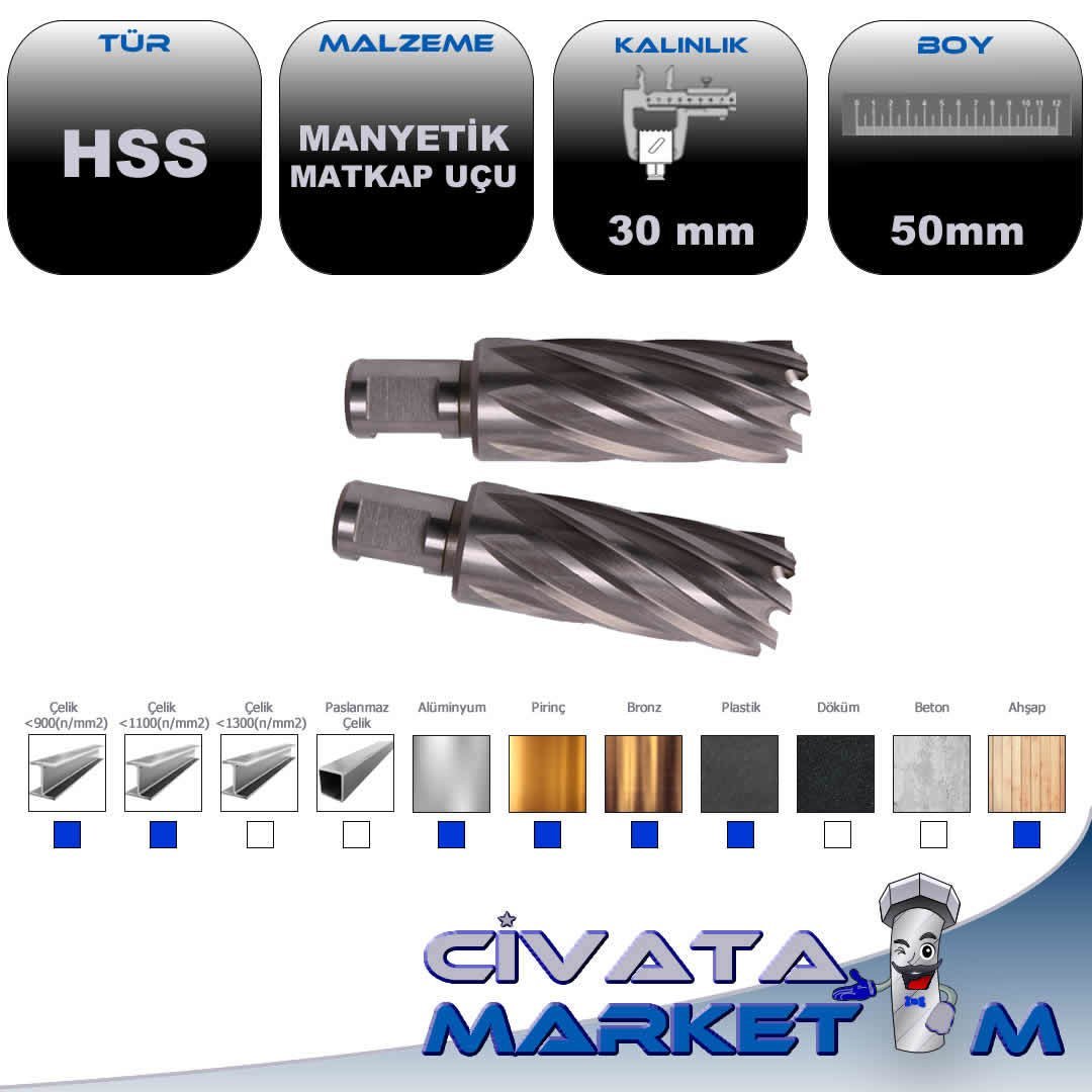 MANYETİK MATKAP UCU 30.0 X 50 mm